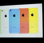 Image result for How Change iPhone Color 5C