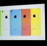 Image result for How Large Is a iPhone 5C