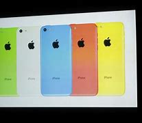 Image result for what is an iphone 5c