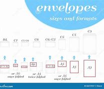 Image result for envelopes sizes charts