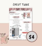 Image result for Chest Tube Cheat Sheet