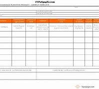 Image result for Basic Quality Assurance Plan Template