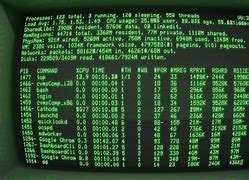 Image result for Green Computer Background