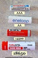 Image result for 18650 Battery Comparison