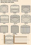 Image result for Wire Gate Image IDs