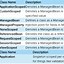 Image result for Intel Assembly Operation Cheat Sheet
