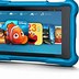 Image result for Desktop/Laptop Palm Top Tablet Photos for Kids in 1 Photo