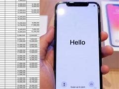 Image result for daftar harga iphone