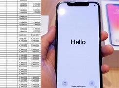 Image result for Harga HP iPhone Bubble