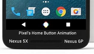 Image result for Pixel Home Button