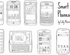 Image result for iPhone Phones as Good As