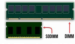Image result for SODIMM vs DIMM