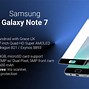 Image result for New Samsung Galaxy Note 6