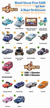 Image result for Disney Cars Toys List