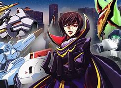 Image result for Mecha Anime Recent