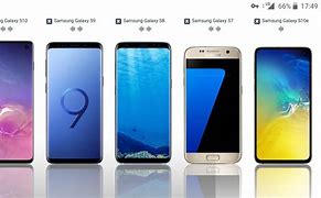 Image result for Samsung Galaxy S10 through S22 Size Comparison Chart