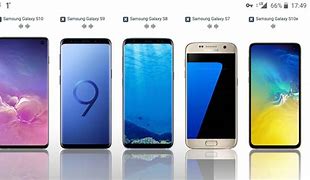 Image result for Samsung Galaxy Phone Comparison Chart 2018