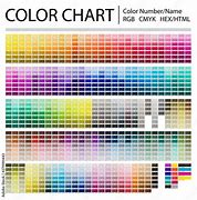 Image result for Blinky Color Code