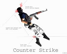 Image result for Counter Strike Wallpaper