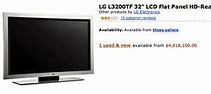 Image result for The Most Expensive TV Model