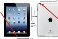 Image result for iPad Home Button Cover