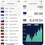 Image result for Portable Currency Converter