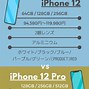 Image result for iPhone 12 Actual Size