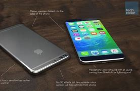 Image result for iPhone 7 Release