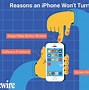 Image result for How to Turn Off the iPhone XR