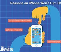 Image result for How to Turn Off iPhone SE