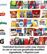 Image result for Pepsi Conglomerate