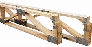 Image result for Truss in Apparal