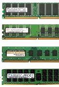 Image result for DDR1 DDR2 DDR3 DDR4 DDR5