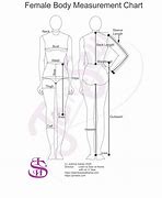 Image result for Sewing Pattern Measurement Chart