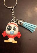 Image result for Key Fob Key Chains