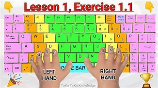 Image result for One-Handed Right Hand Keyboard