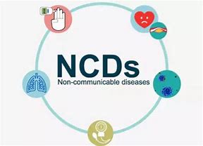 Image result for NCD 2693220