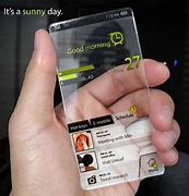 Image result for See through Glass Phone