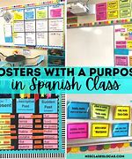 Image result for Spanish Classroom Posters