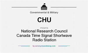 Image result for Chu Radio Station
