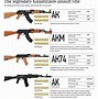 Image result for AK-47 CS:GO