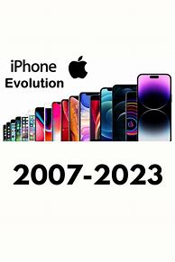 Image result for Old Models of iPhone Plus