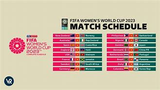 Image result for Women's World Cup Matches