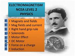 Image result for Ring Magnet Magnetic Field Lines