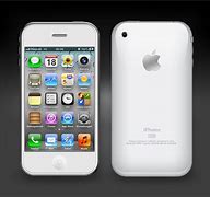 Image result for Old iPhones 3GS