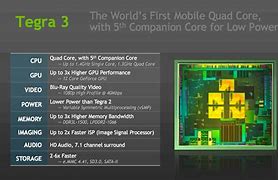 Image result for Tegra 3 Neon