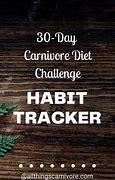 Image result for 30-Day Carnivore Challenge Reddit