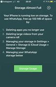 Image result for 64GB iPhone Storage Full