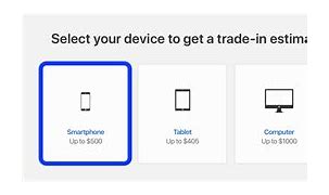 Image result for iPhone Trade in Value