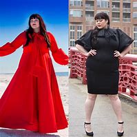 Image result for 7s Plus Size